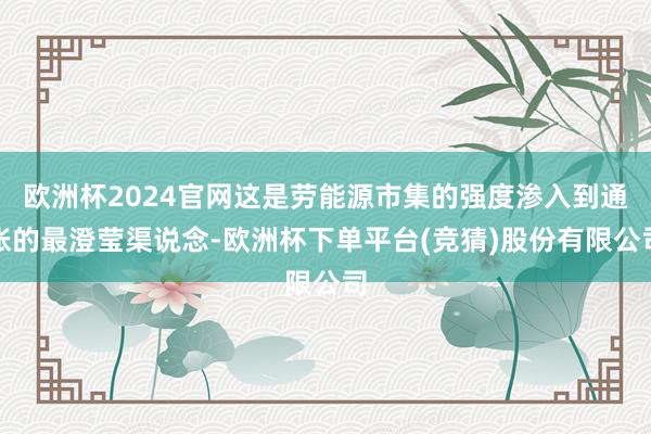 欧洲杯2024官网这是劳能源市集的强度渗入到通胀的最澄莹渠说念-欧洲杯下单平台(竞猜)股份有限公司